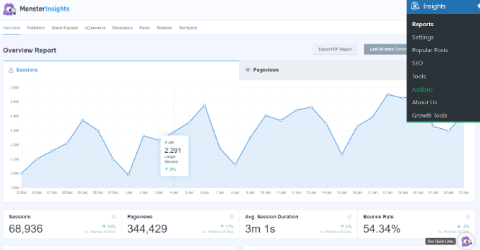 Google Analytics stats in the WordPress admin area